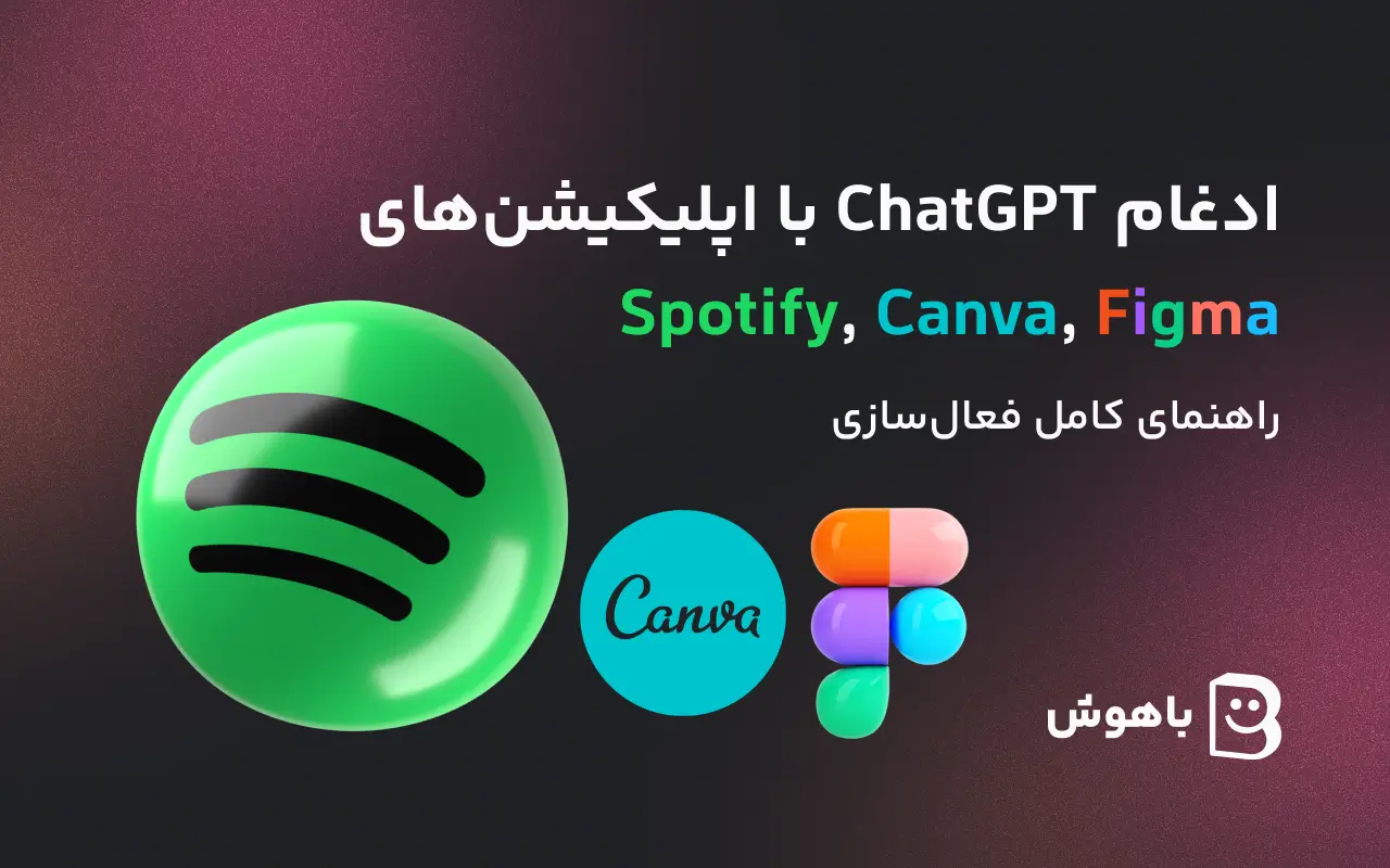 ادغام ChatGPT با اپلیکیشن‌های Spotify, Canva, Figma