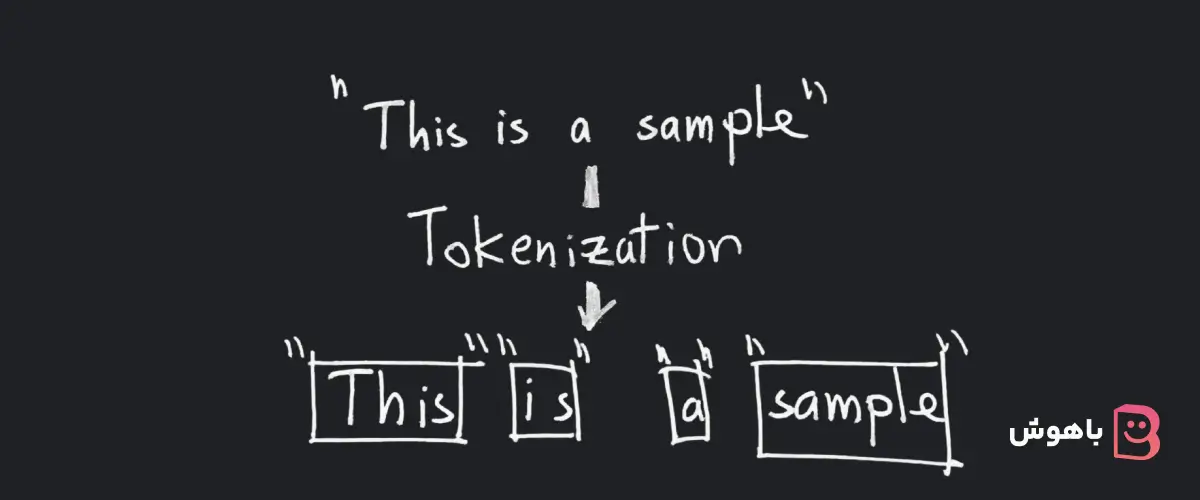 هوش مصنوعی مولد چیست؟ راهنمای کامل مدلهای زبانی بزرگ برای مبتدیان 3 توکنیزاسیون Tokenization
